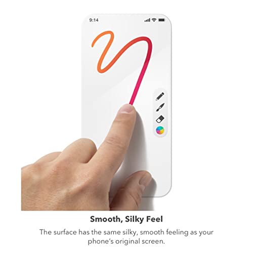 Gl El Privacy Am Ip14 Promax(1/Ea)