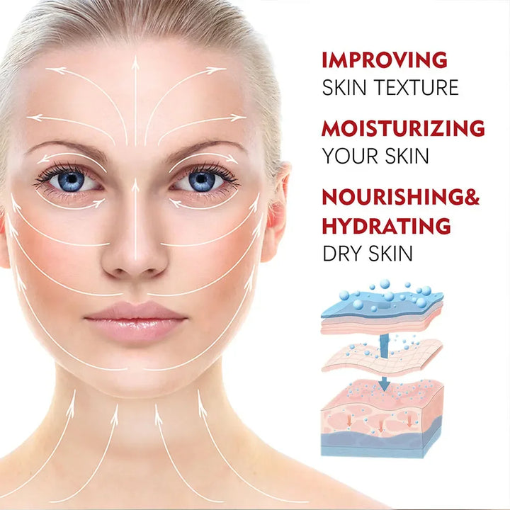 NEW RadiantLift Daily Retinol Repair Cream